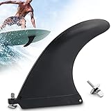 MAJOYLIFE SUP Finnen,Universal Nylon Surfbrett Finne für Longboard Surfboard, Stand Paddle Board,Paddleboards (Schwarz)